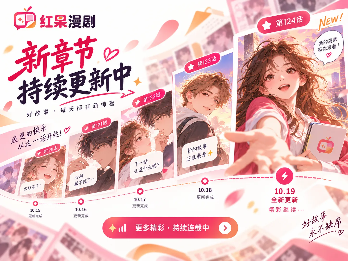 第七码头内容配图